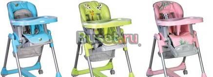 Стульчик для кормления Lider Kids PT-1004(розовый) Москва