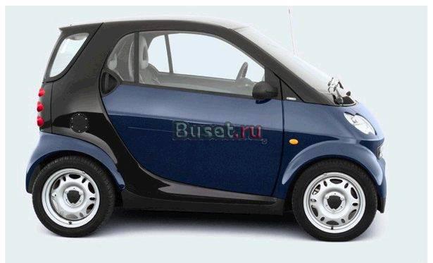 Smart Fortwo, 2004 Москва