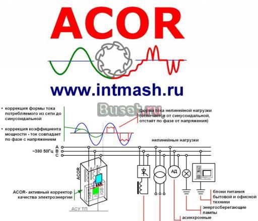 АСОR-PQF – повышение качества электроэнергии Москва