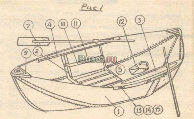 Лодка гребная охотничья складная с 2 веслами Москва