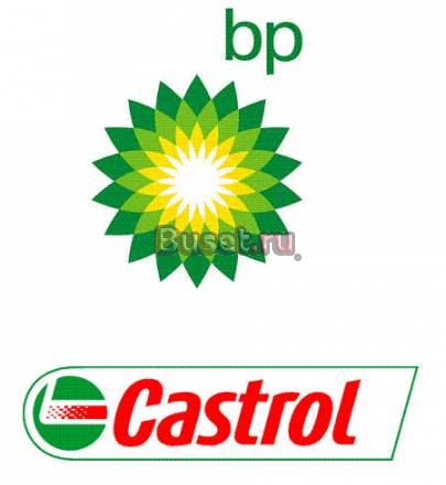 Автожидкости Москва