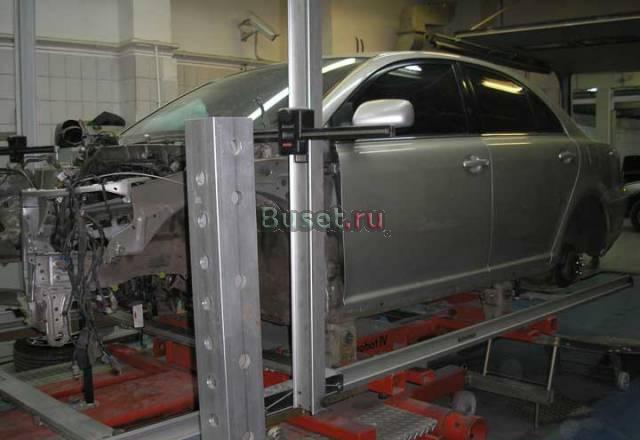 Кузовные работы в Республике Беларусь.Оценка по фо Москва