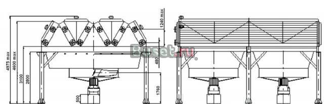 Аппараты воздушного охлаждения типа (2авз-Д) Санкт-Петербург