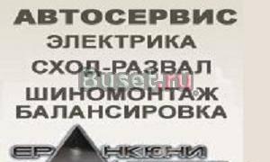 Заднее левое крыло, правое крыло citroen berlingo Москва