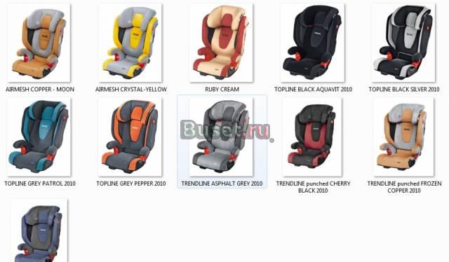 Детское автокресло Recaro Monza новое Москва