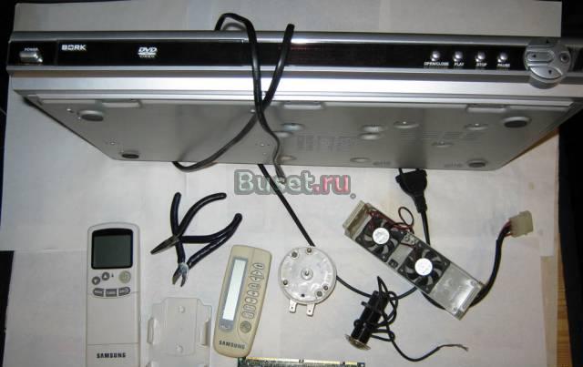 Кучка барахла Москва