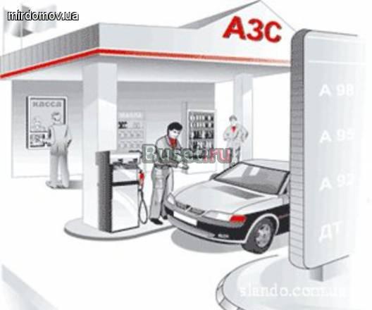 Куплю азс или землю под азс Москва