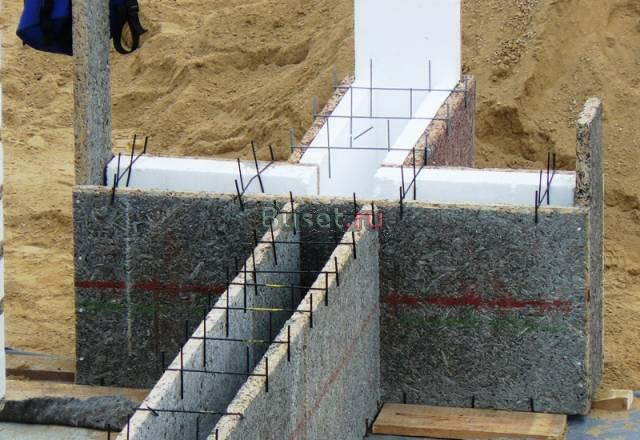 Фундамент, Цоколь, Монолитные работы, опалубка Санкт-Петербург