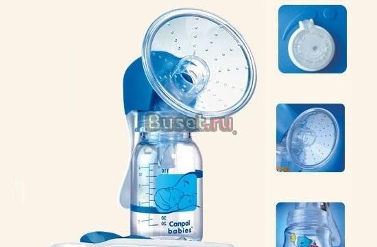 Молокоотсос premium Canpol babies Москва