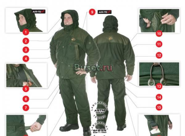 Финский костюм "Pro" для охоты фирмы Jahti-Jakt Санкт-Петербург