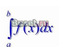 Репетитор по математике в Петербурге Санкт-Петербург