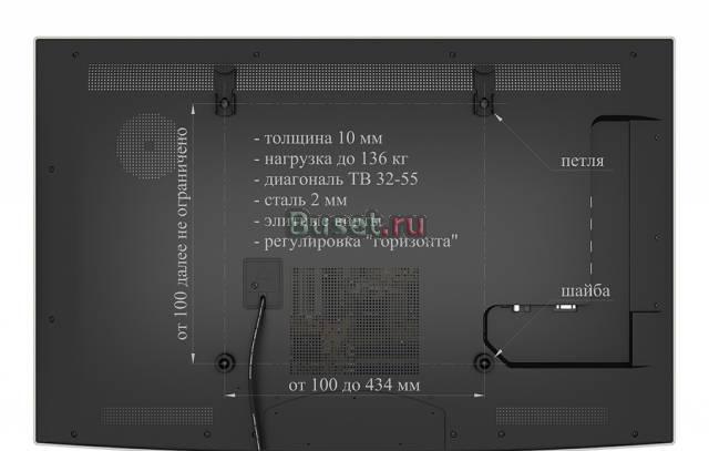 Супертонкий кронштейн для LED телевизоров samsung Москва
