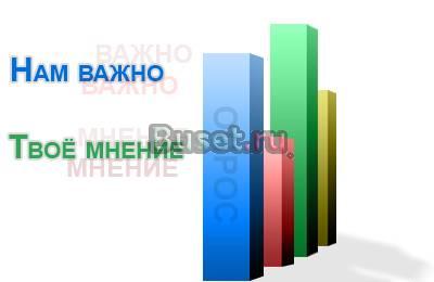 Почасовая подработка женщинам Москва