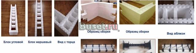 Оборудование для производства несъемной опалубки Москва