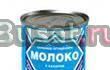 Сгущенное молоко Санкт-Петербург