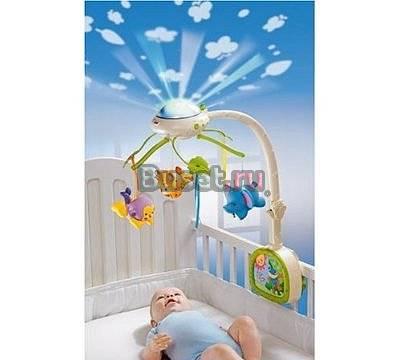 Мобиле с пультом. Мечты о бабочках Санкт-Петербург