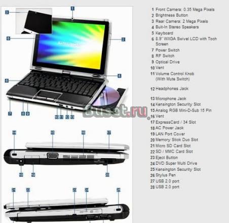 Kohjinsha SX 8.9 Санкт-Петербург
