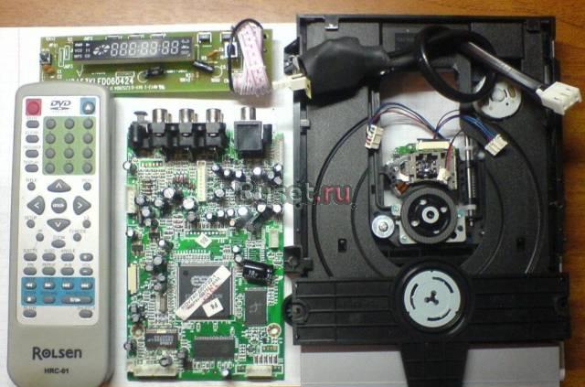Запчасти на DVD плеер Rolsen RDV-740 Москва
