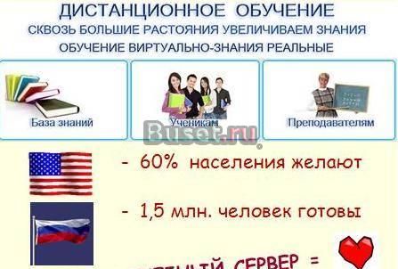 Математика, физика. Подготовка к егэ-2011 и гиа Истра