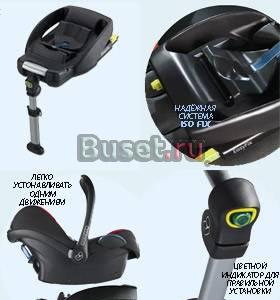 Автокресло MaxiCosi CabrioFix c базой EasyFix Москва