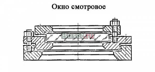 Окно смотровое АТК 24.201.10-90 Чебоксары