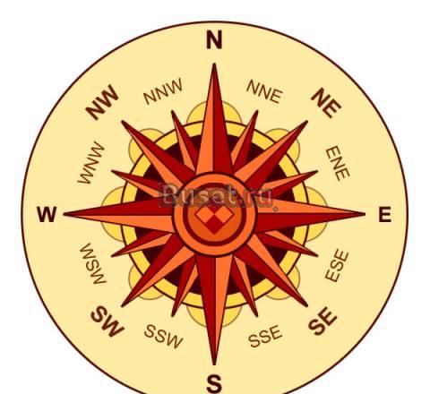 Фильтры на заказ спб в спб продажа фильтров Санкт-Петербург