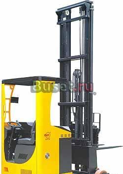 Обучение электропогрузчик, штабелер -т4989606 Санкт-Петербург