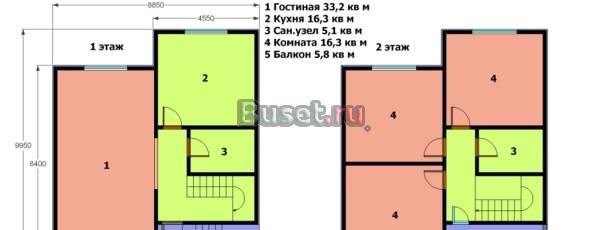 Строительство энергоэффективных каркасных домов Москва