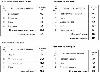 Превью Земельный участок в Каширский район с недостроем Кашира - 4