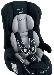 Новое автокресло Brevi Touring Sport превью 155133.