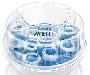 Стерилизатор Philips avent+подарок бутылочки Докто превью 188009.