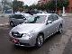 Превью 3.5 V6 (280 л.с.) Краснодар - 2