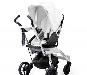 Уникальные коляски Orbit baby/Stokke/bugaboo превью 202408.