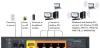 Netgear WNR2000-100RUS превью 459342.