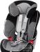 Автокресло Britax Evolva 1-2-3 Ultra превью 466672.