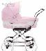 Коляска-люлька Инглезина Виттория Роса превью 56955.