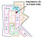 Превью Апартаменты 72м в малоэтажном жилом комплексе Санкт-Петербург - 1