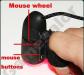 Finger Set Mouse превью 689955.