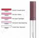 Превью Декоративная косметика beautycycl amway со скидкой Москва - 3