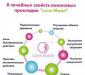 Превью Гигиенические прокладки с лечебным эффектом Санкт-Петербург - 2