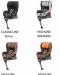 Детское автокресло Romer SafeFix Plus Isofix превью 957591.