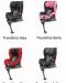 Превью Детское автокресло Romer SafeFix Plus Isofix Москва - 1