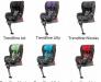 Превью Детское автокресло Romer SafeFix Plus Isofix Москва - 2