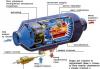 Превью Воздушный отопитель airtronic D2 (дизельный) Набережные Челны - 1