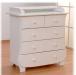 Комод с пеленальным столиком превью 1155305.