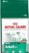 Превью Москва. Royal Canin в ассортименте. Доставка Москва - 2