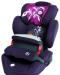 Новое автокресло Kiddy infinity pro design 9-18кг превью 1038594.