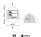 Превью Туристическая палатка Tramp Sarma Санкт-Петербург - 1