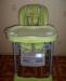 Стульчик для кормления превью 1517730.