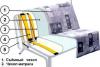 Превью Диван-кровать  аккордеон с ортопед основой 160x200 Москва - 3